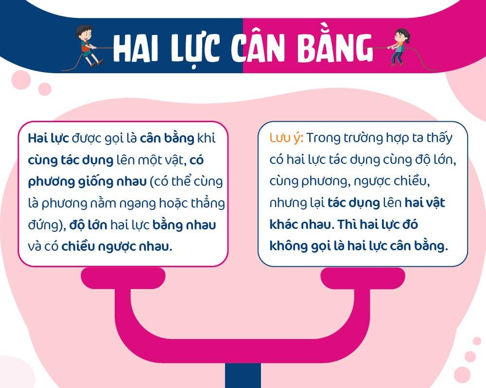 2 lực cân bằng