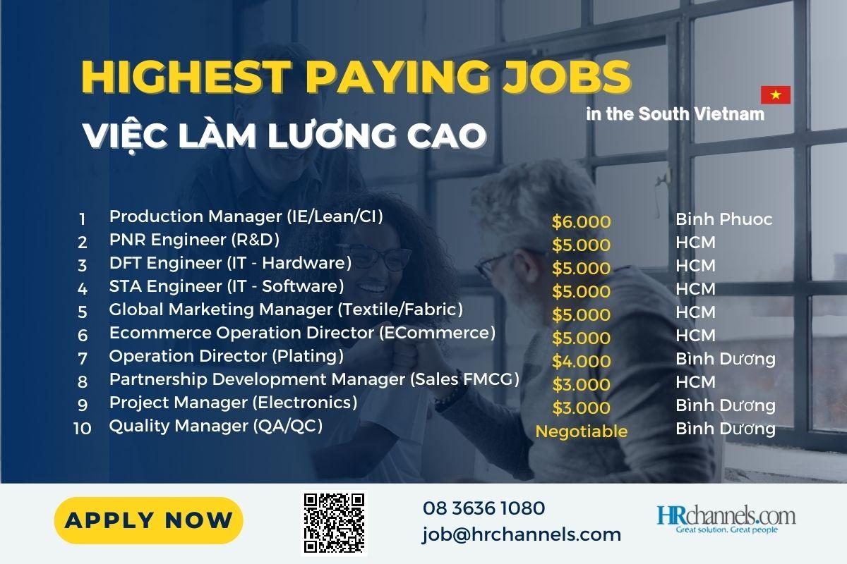 Tuyển dụng nhân sự cấp cao