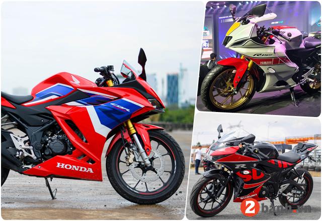 Top 7 mẫu xe moto thể thao giá rẻ đáng mua nhất hiện nay 2024