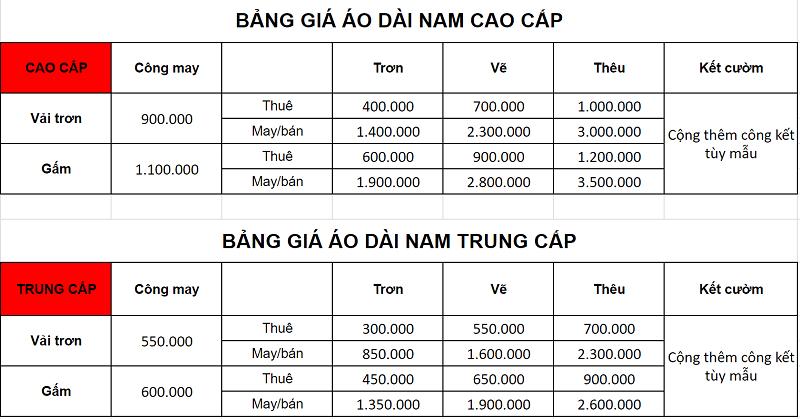 MAY ĐO, BÁN SẴN, CHO THUÊ ÁO DÀI NAM GIÁ PHẢI CHĂNG