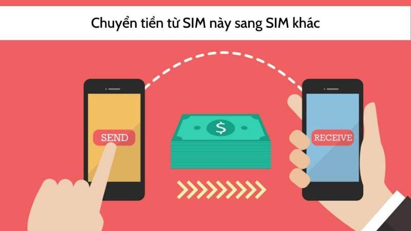 Cách chuyển tiền từ sim này sang sim khác