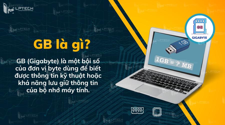 1gb bằng bao nhiêu mb? Cách tính quy đổi như thế nào?