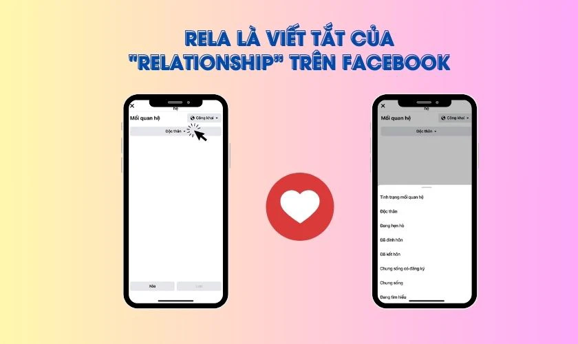 Rela là gì? Viết tắt của từ Relationship trên Facebook