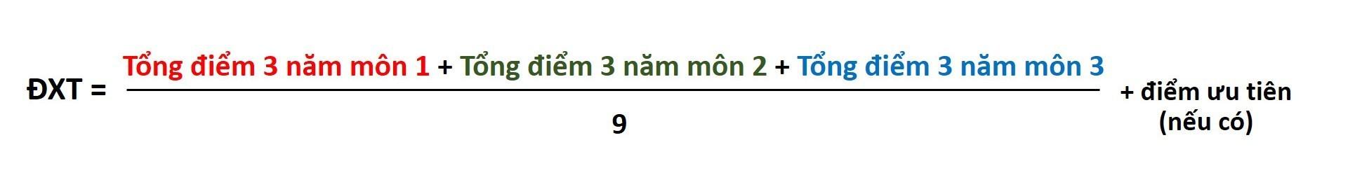 Thông báo PHƯƠNG THỨC XÉT TUYỂN 2: Ưu tiên xét tuyển thẳng và ưu tiên xét tuyển vào đại học hệ chính quy năm 2024 theo quy định của Đại học Quốc gia Thành phố Hồ Chí Minh - Trường Đại học Khoa học Tự nhiên, ĐHQG-HCM