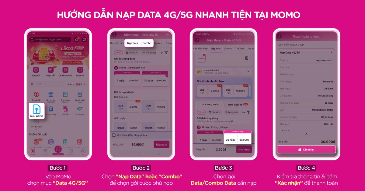 Ứng Data MobiFone và những điều cần biết