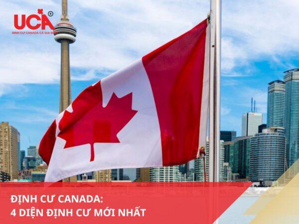 Định Cư Canada: Tổng quan 4 diện định cư mới nhất 2024