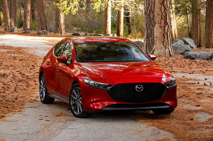 Giá xe Mazda 3 đời 2019 cũ vào tháng 04/2024