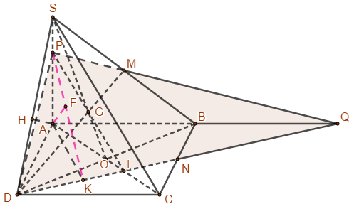 Cho hình chóp S.ABCD có đáy ABCD là hình chữ nhật, cạnh bên SA vuông góc với mặt phẳng (ABCD). Biết SA=(asqrt 3 ), AB=(a) và BC=(2asqrt 2 ).a. Xác định và tính góc giữa đường thẳng SC và mặt phẳng đá