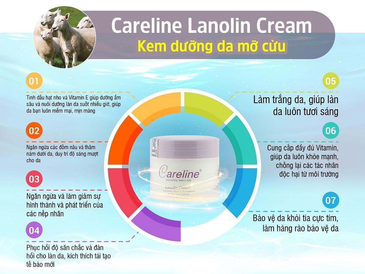 Careline Lanolin Cream - Kem dưỡng da mỡ cừu