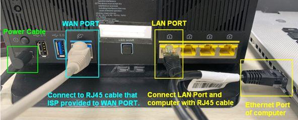 [Bộ định tuyến không dây] Làm cách nào để thiết lập kết nối Internet?(Loại kết nối WAN)