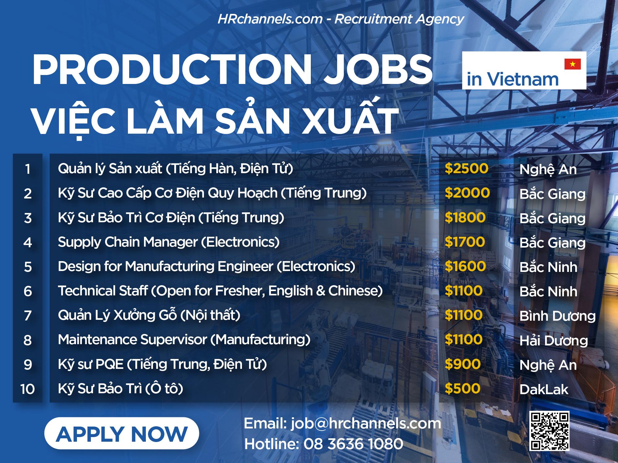 Lộ trình thăng tiến từ Production Manager đến Factory Manager