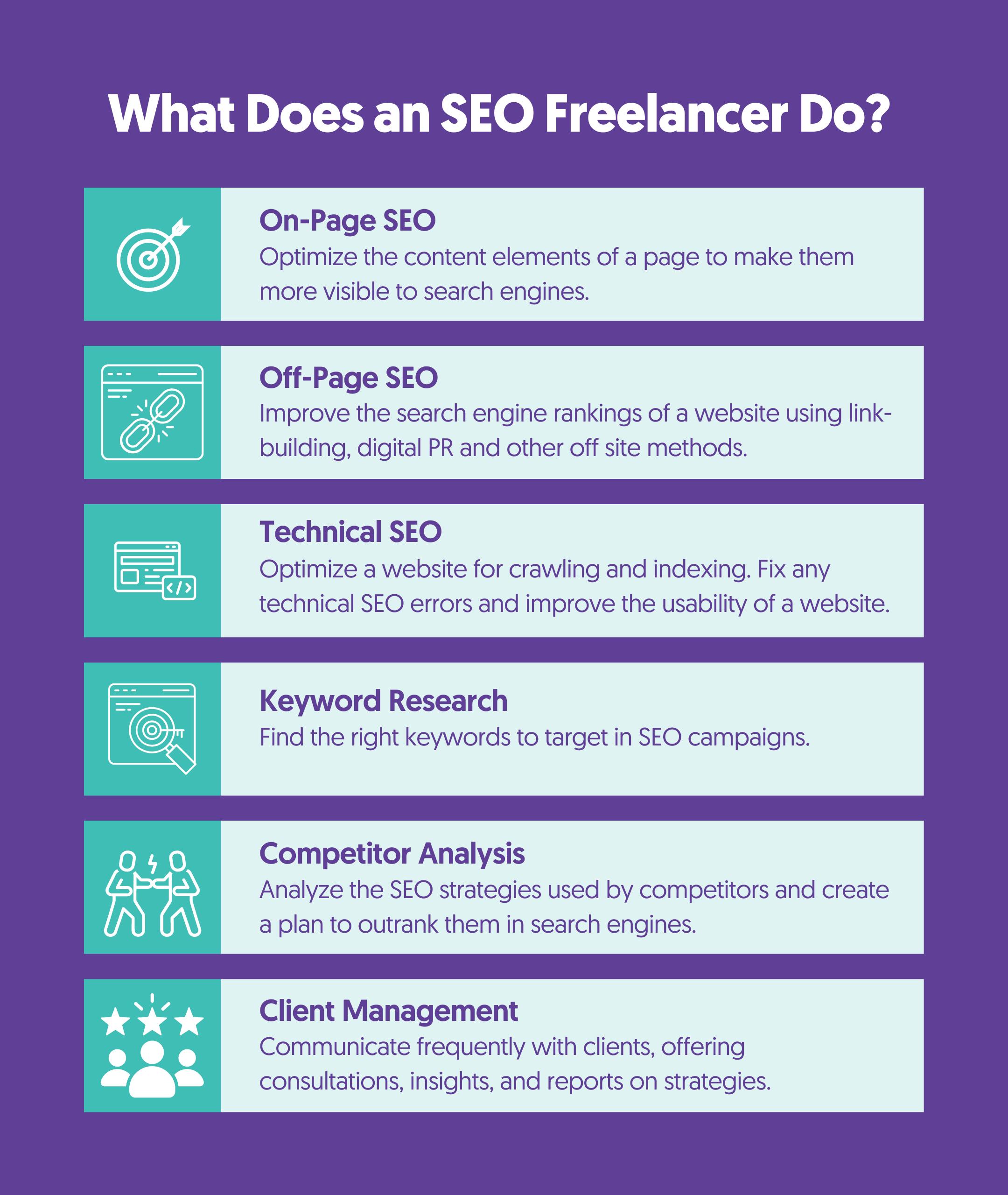 Benefits of SEO Freelancing