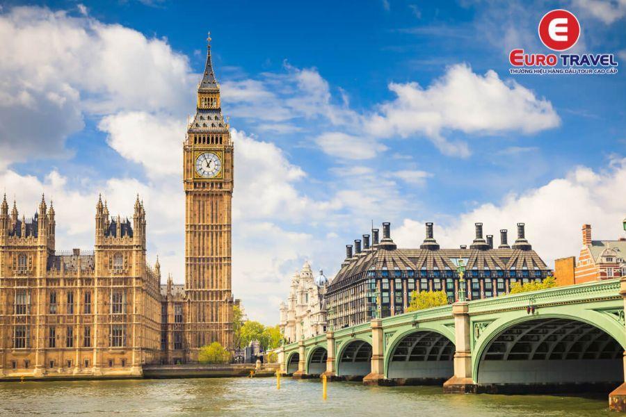 Khám phá Đồng hồ Big Ben – Biểu tượng lịch sử đầy tự hào của Anh Quốc