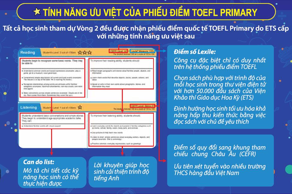 2. Lợi ích phiếu điểm của bài thi TOEFL Primary