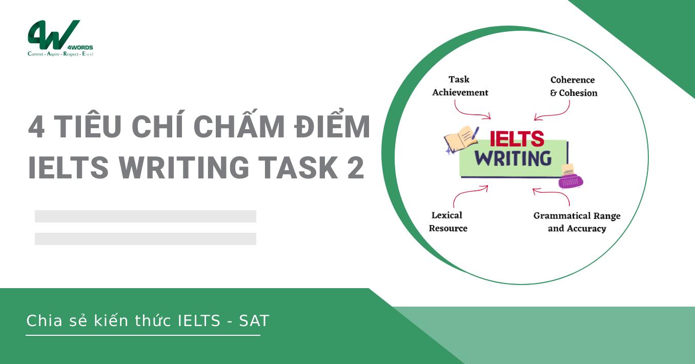 4 tiêu chí chấm điểm IELTS Writing Task 2