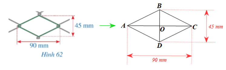 Giải SGK Toán 8 Bài 6 (Cánh diều): Hình thoi