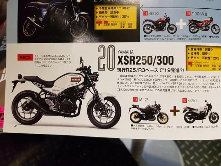 Yamaha XSR300 đàn anh XSR155 ​​sẽ có giá bán cuối năm 2020