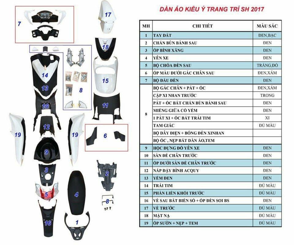 SH 2017-2019 lên dàn áo kiểu SH Ý